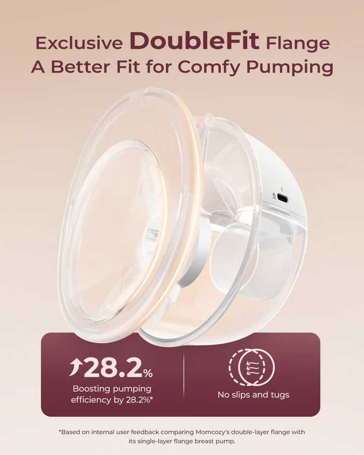 All-in-one M5 Wearable Breast Pump - Painlessly Pump